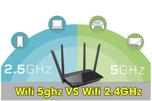 wifi 2.4 ghz và 5ghz HÌNH 2