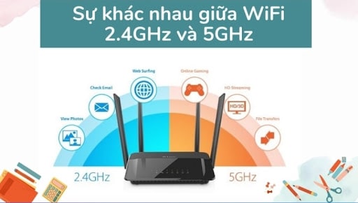 wifi 2.4 ghz và 5ghz HÌNH 1